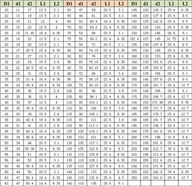 組合多唇密封件W9